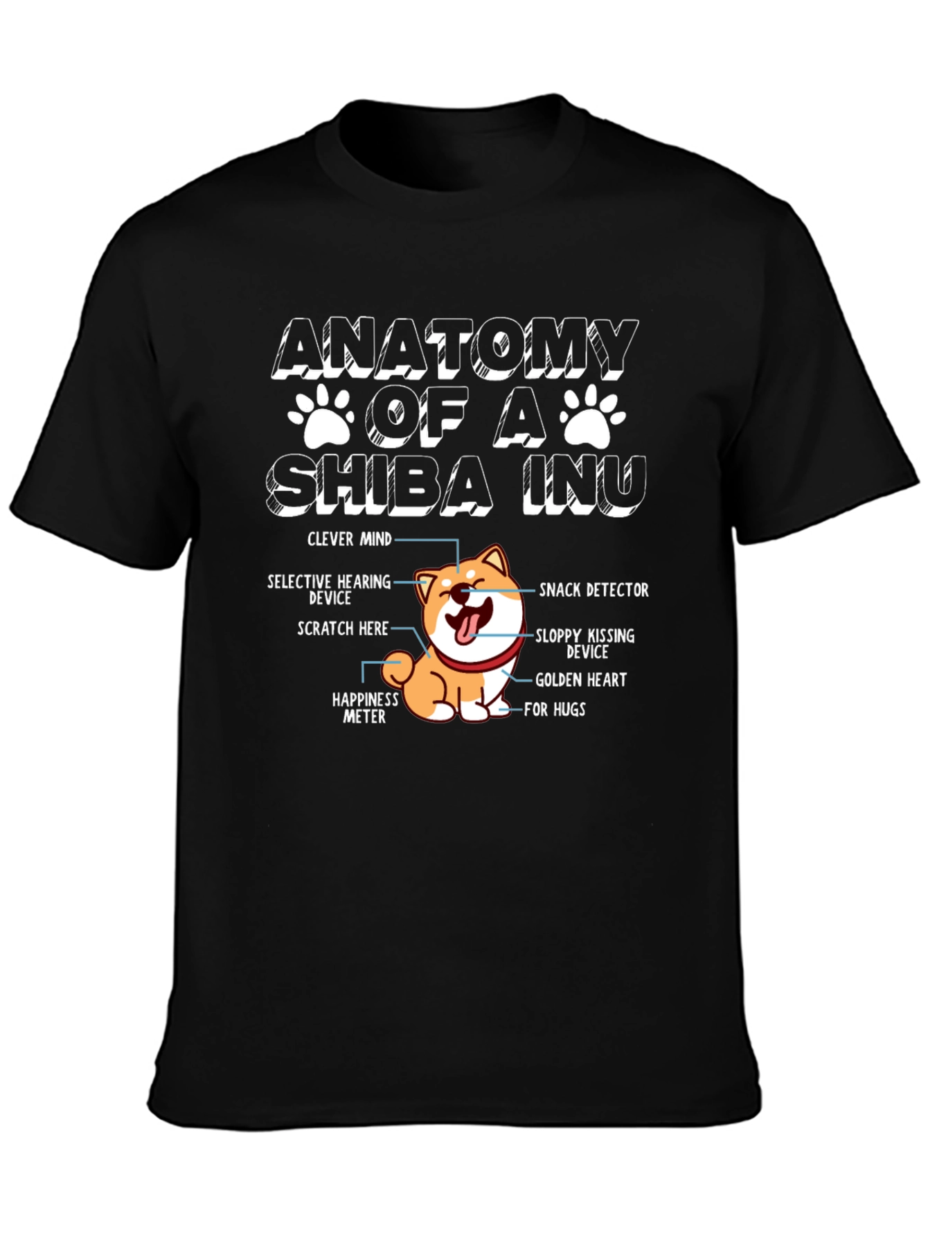 Anatomy of a Shiba Inu Funny Dog Lover T-Shirt