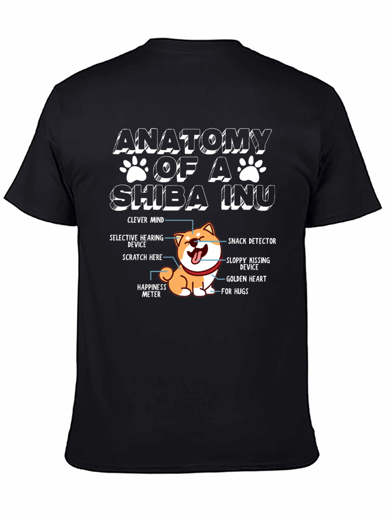 Anatomy of a Shiba Inu Funny Dog Lover T-Shirt