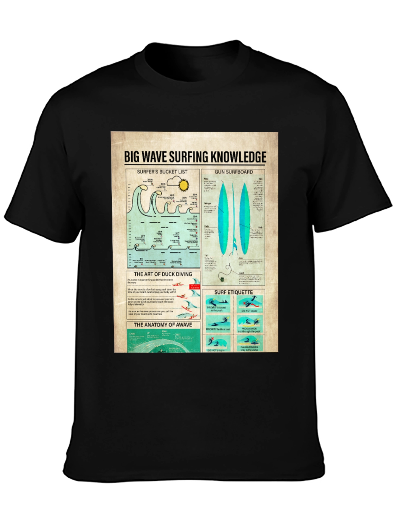 Surfing Knowledge Graphic T-Shirt