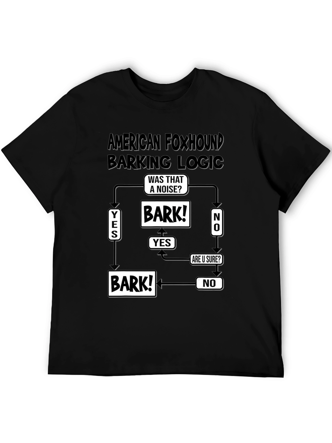 American Foxhound Barking Logic Flowchart Black T-Shirt