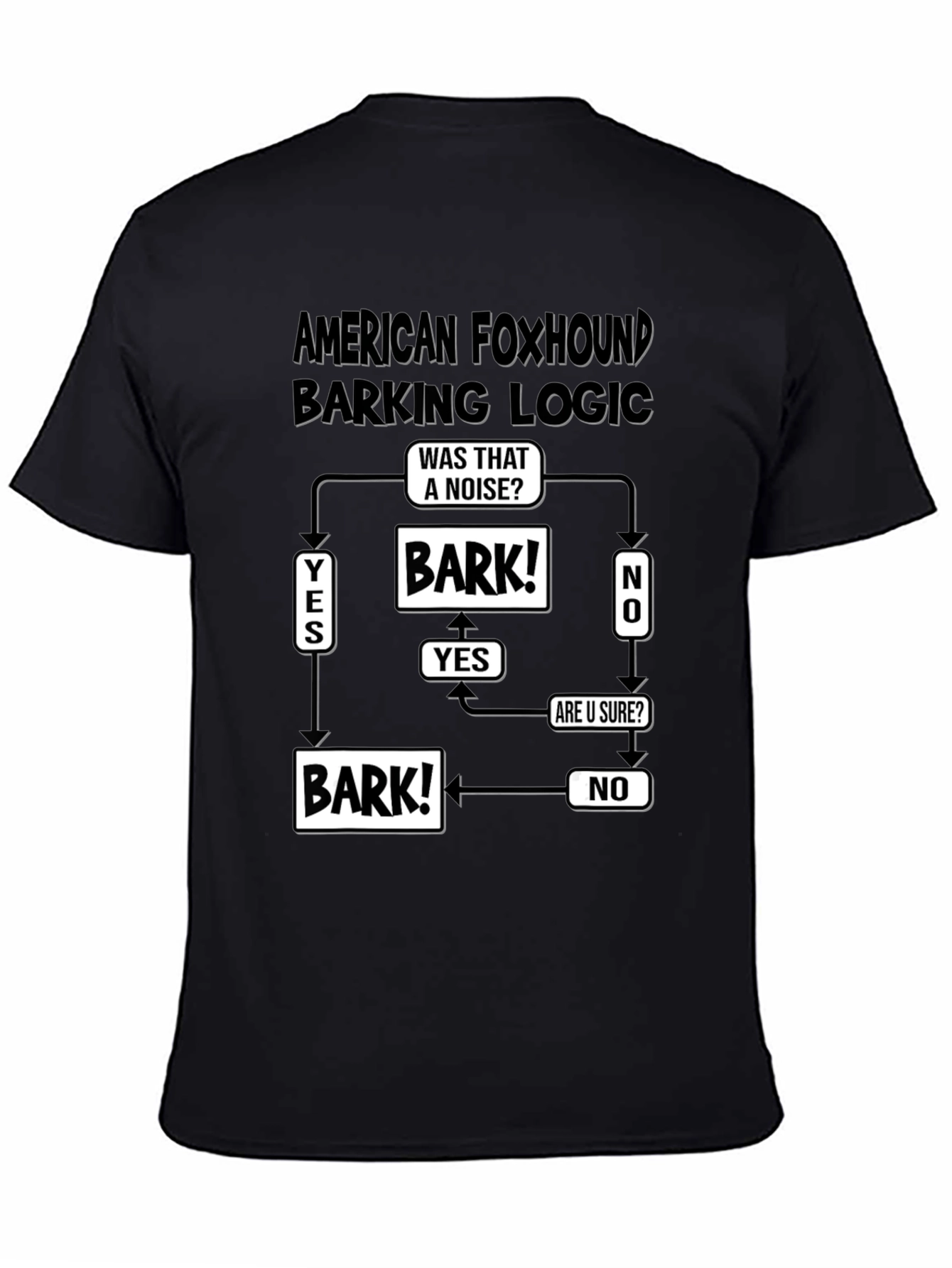 American Foxhound Barking Logic Flowchart Black T-Shirt