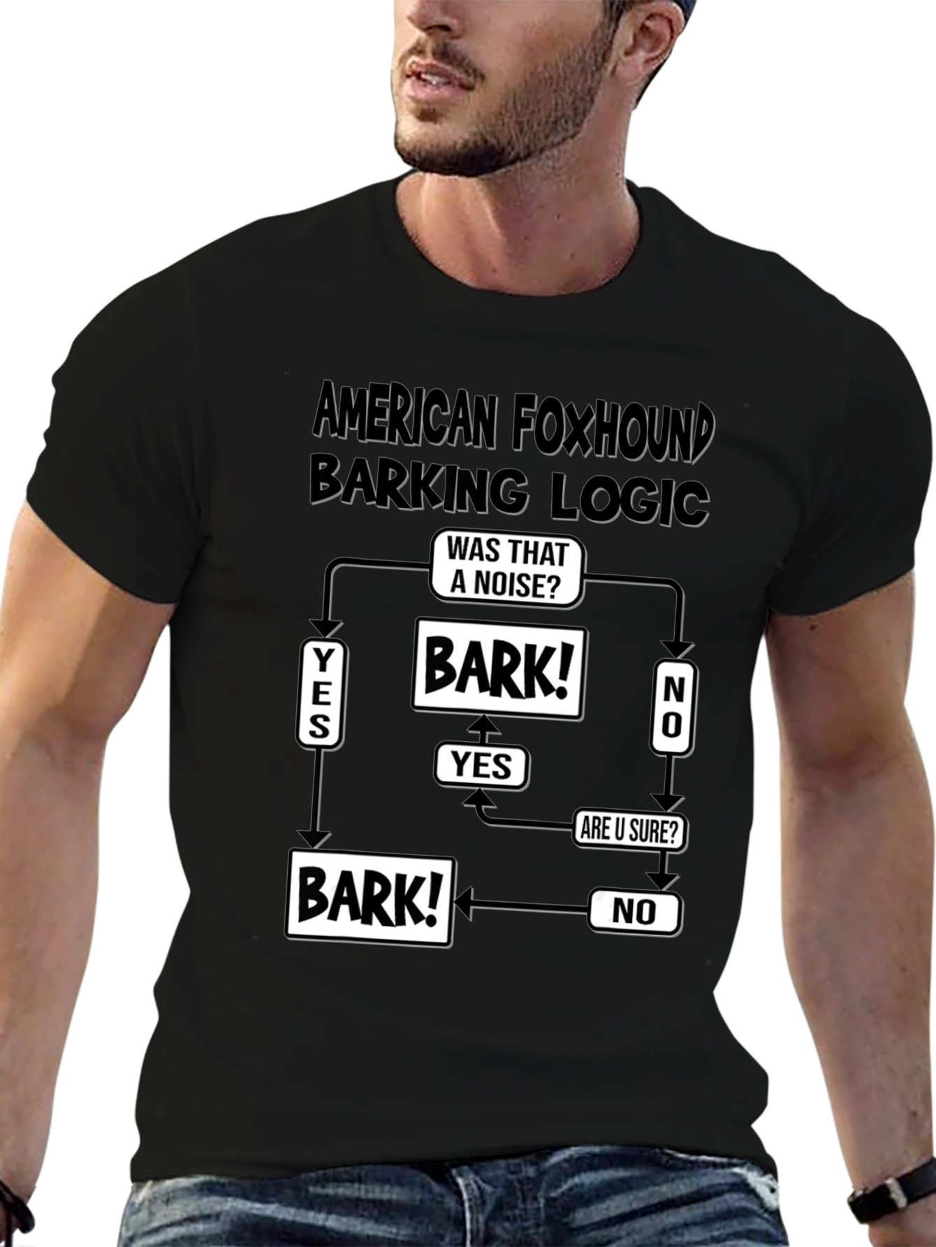 American Foxhound Barking Logic Flowchart Black T-Shirt