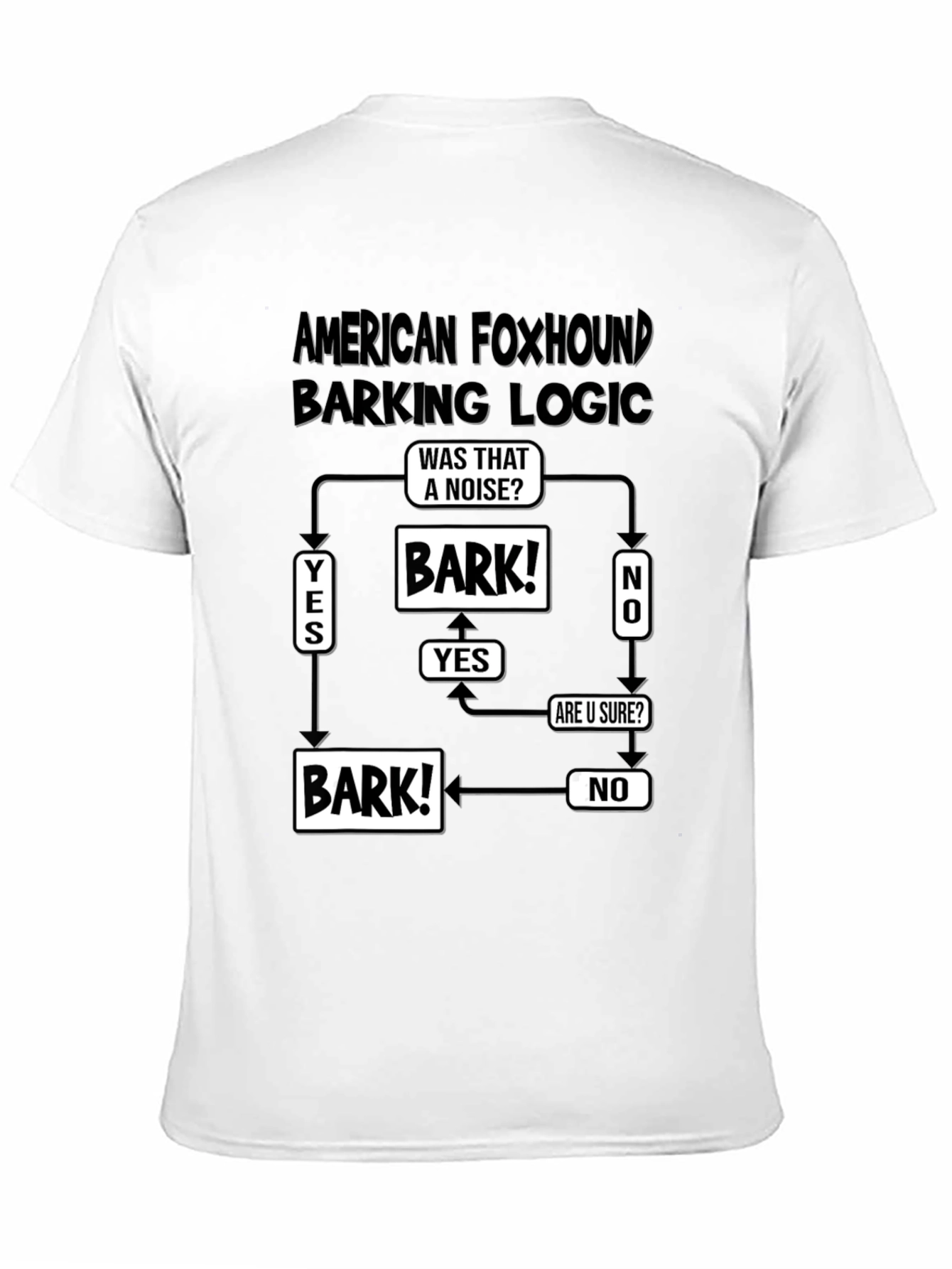 American Foxhound Barking Logic Flowchart Black T-Shirt