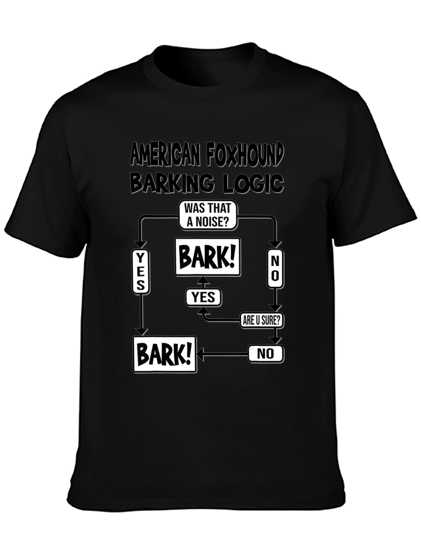 American Foxhound Barking Logic Flowchart Black T-Shirt