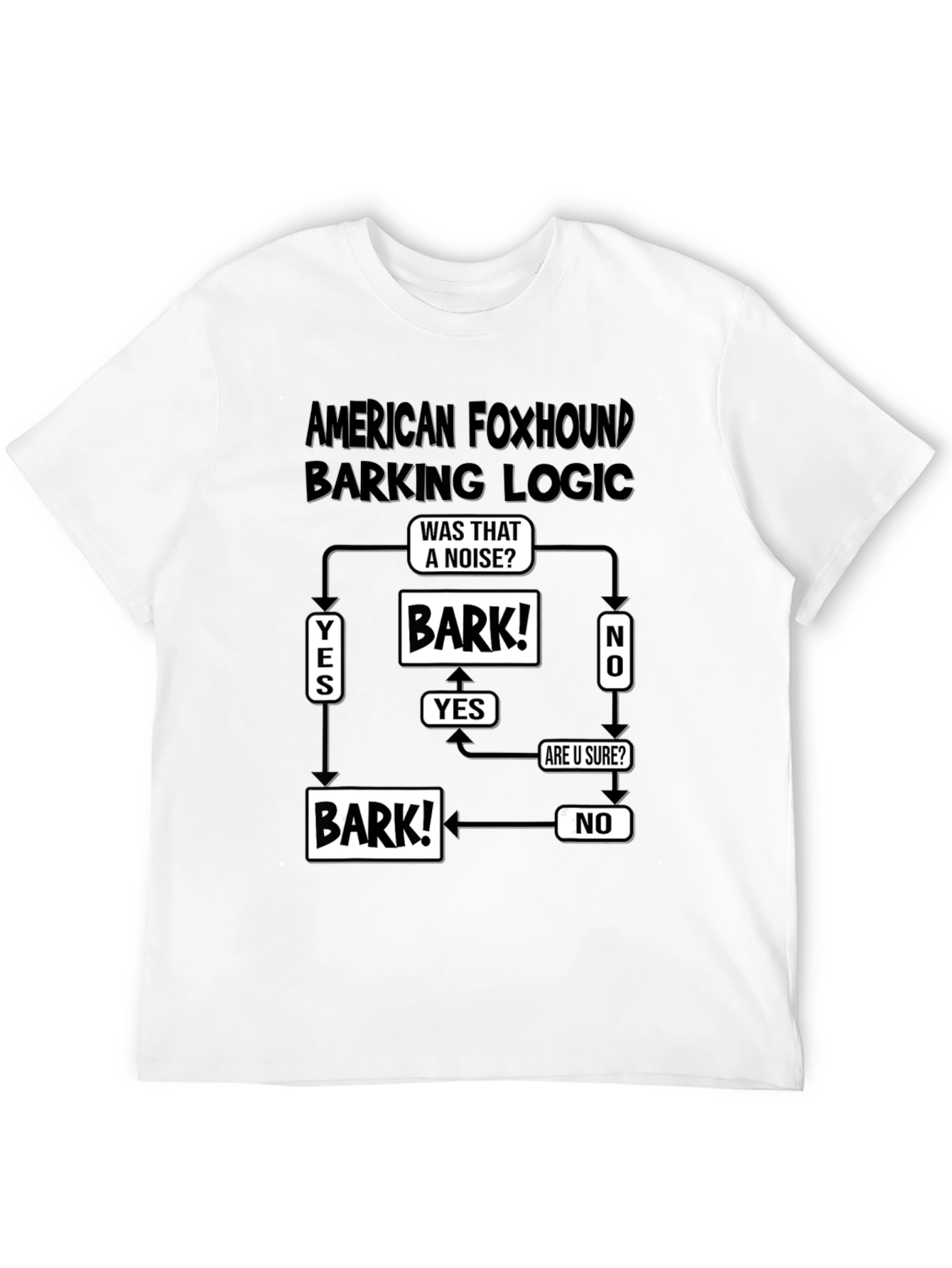 American Foxhound Barking Logic Flowchart Black T-Shirt